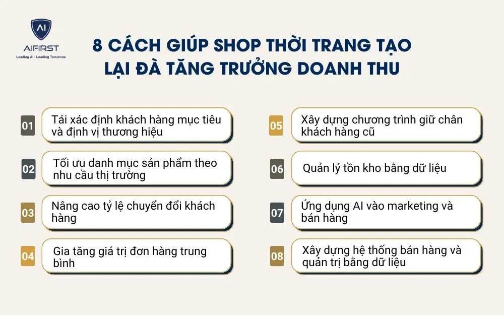 8 c&aacute;ch gi&uacute;p shop thời trang tạo lại đ&agrave; tăng trưởng doanh thu