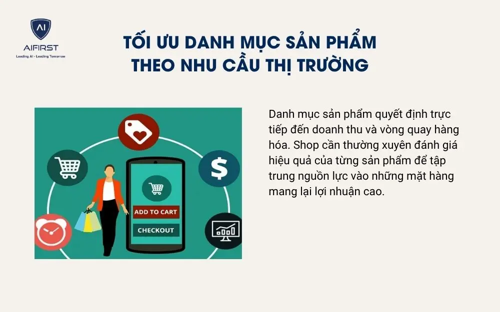 Tối ưu danh mục sản phẩm theo nhu cầu thị trường