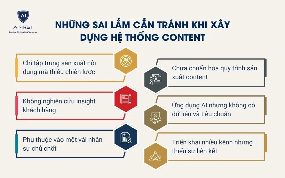 Những sai lầm cần tr&aacute;nh khi x&acirc;y dựng hệ thống content
