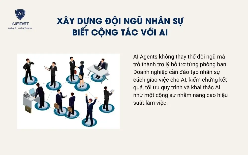 X&acirc;y dựng đội ngũ nh&acirc;n sự biết cộng t&aacute;c với AI