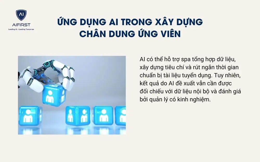 Ứng dụng AI trong x&acirc;y dựng ch&acirc;n dung ứng vi&ecirc;n