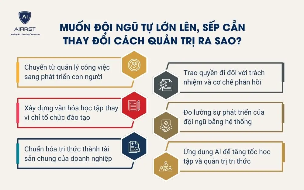 Muốn đội ngũ tự lớn l&ecirc;n, sếp cần thay đổi c&aacute;ch quản trị ra sao?