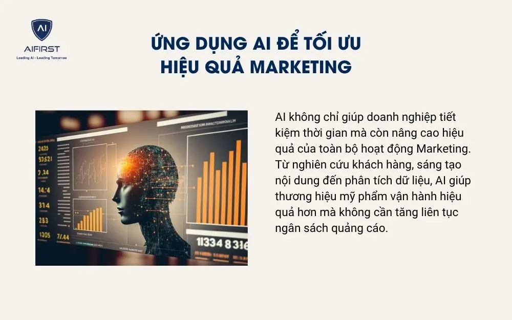 Ứng dụng AI để tối ưu hiệu quả Marketing