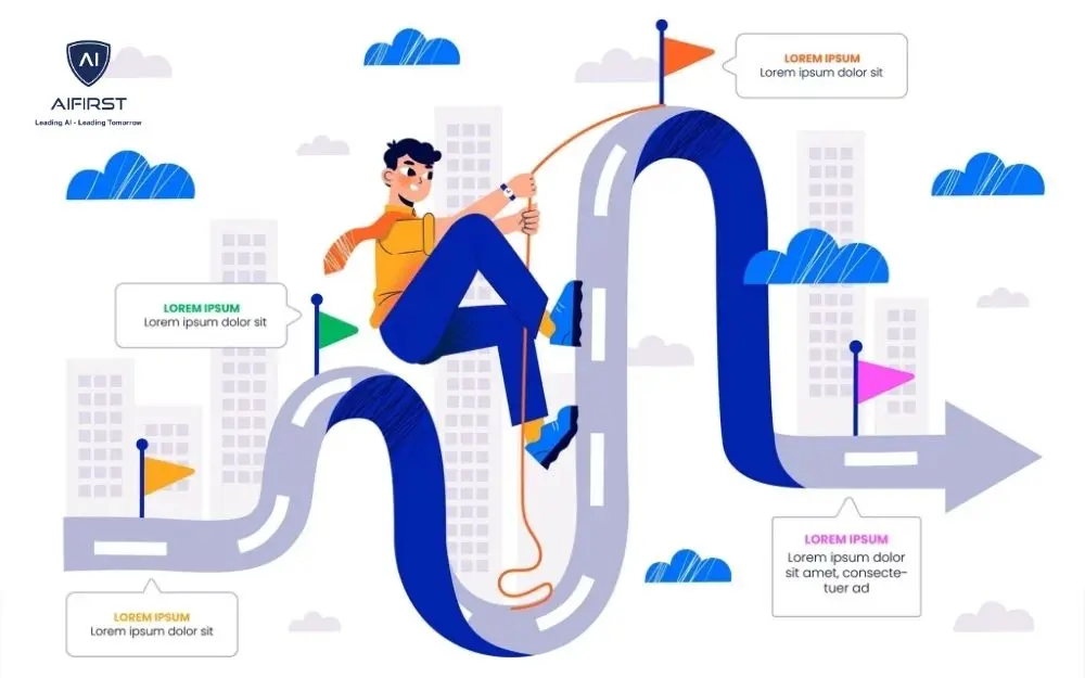 X&aacute;c định ch&acirc;n dung kh&aacute;ch h&agrave;ng mục ti&ecirc;u (ICP)