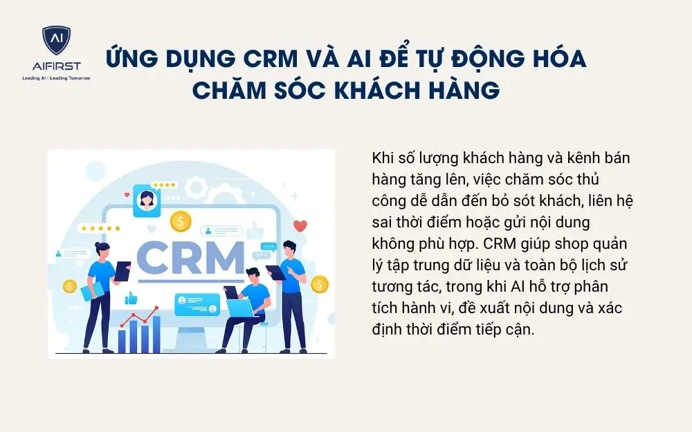 Ứng dụng CRM v&agrave; AI để tự động h&oacute;a chăm s&oacute;c kh&aacute;ch h&agrave;ng