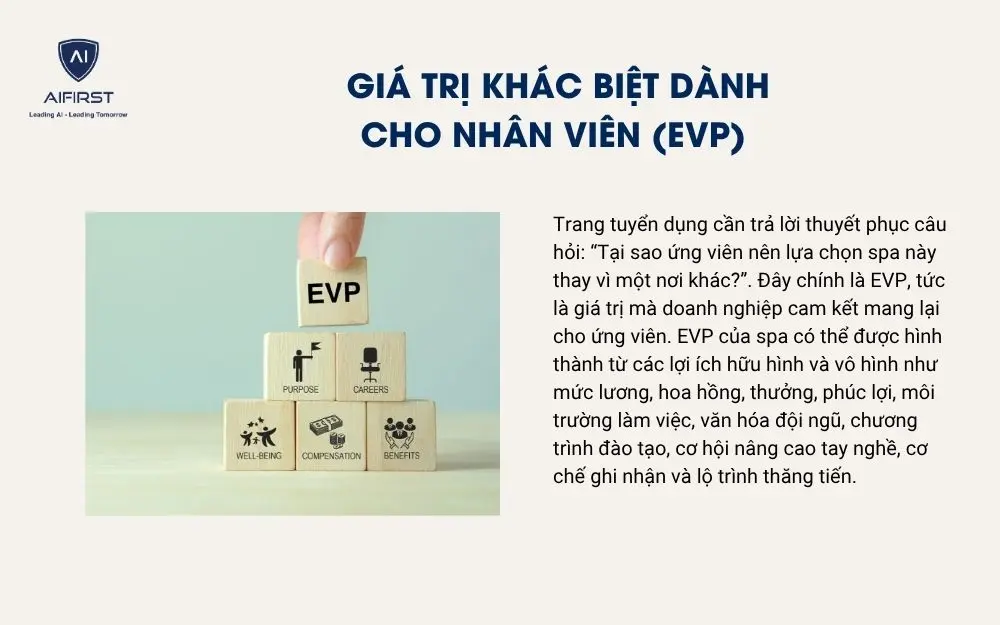 Gi&aacute; trị kh&aacute;c biệt d&agrave;nh cho nh&acirc;n vi&ecirc;n (EVP)&nbsp;