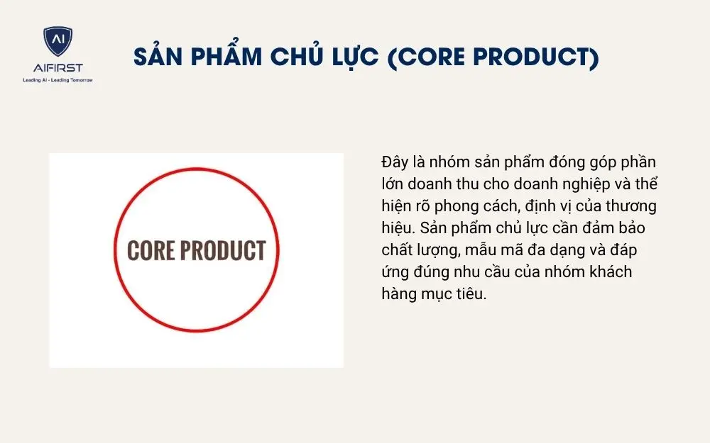 Sản phẩm chủ lực (Core Product)