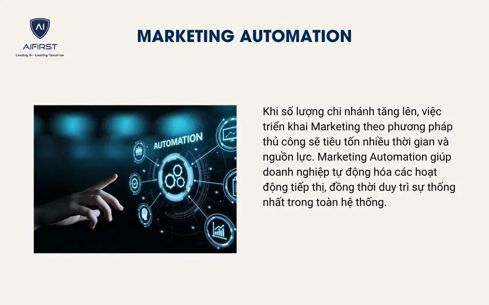 Marketing Automation