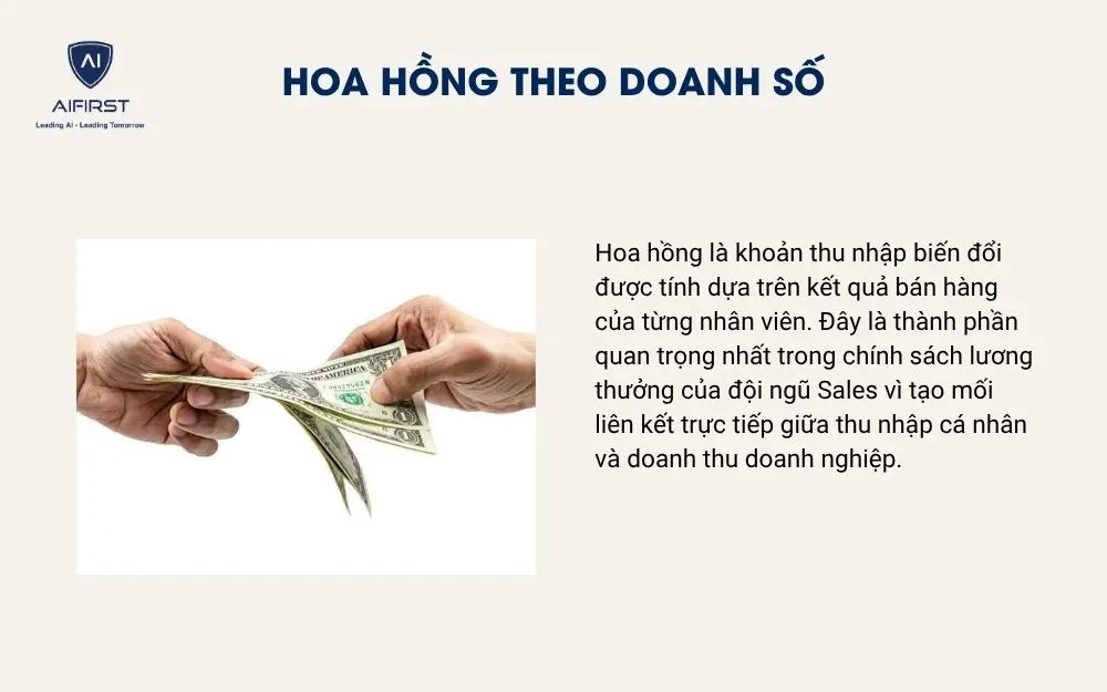 Hoa hồng theo doanh số