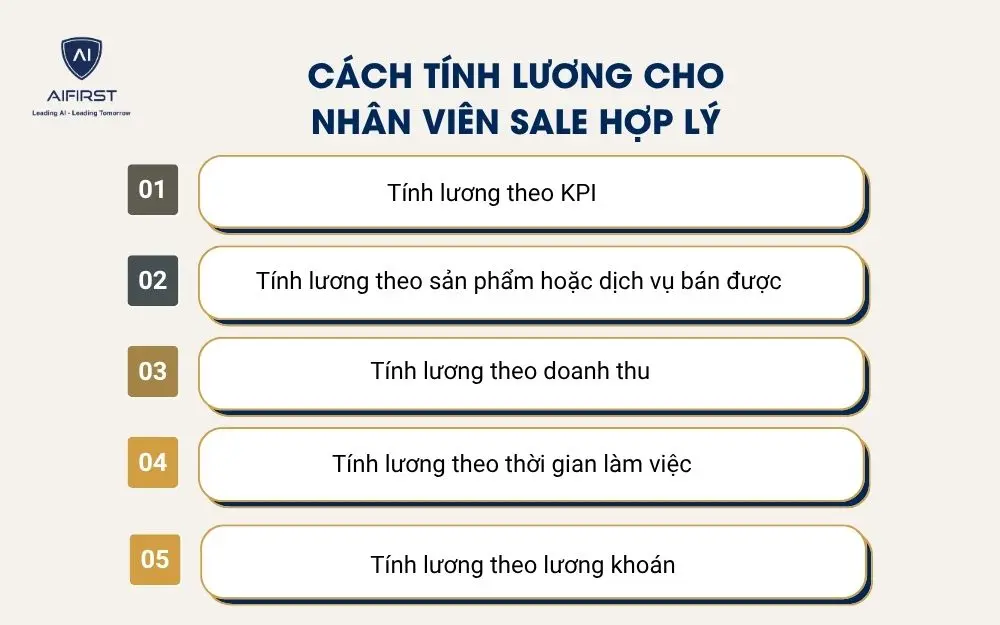 C&aacute;ch t&iacute;nh lương cho nh&acirc;n vi&ecirc;n sale hợp l&yacute;