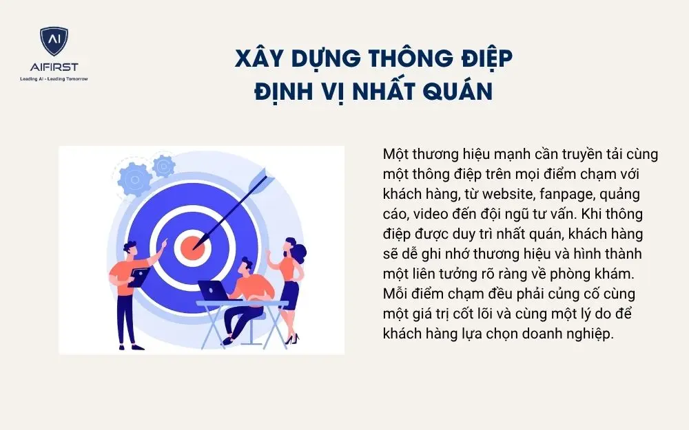 X&acirc;y dựng th&ocirc;ng điệp định vị nhất qu&aacute;n
