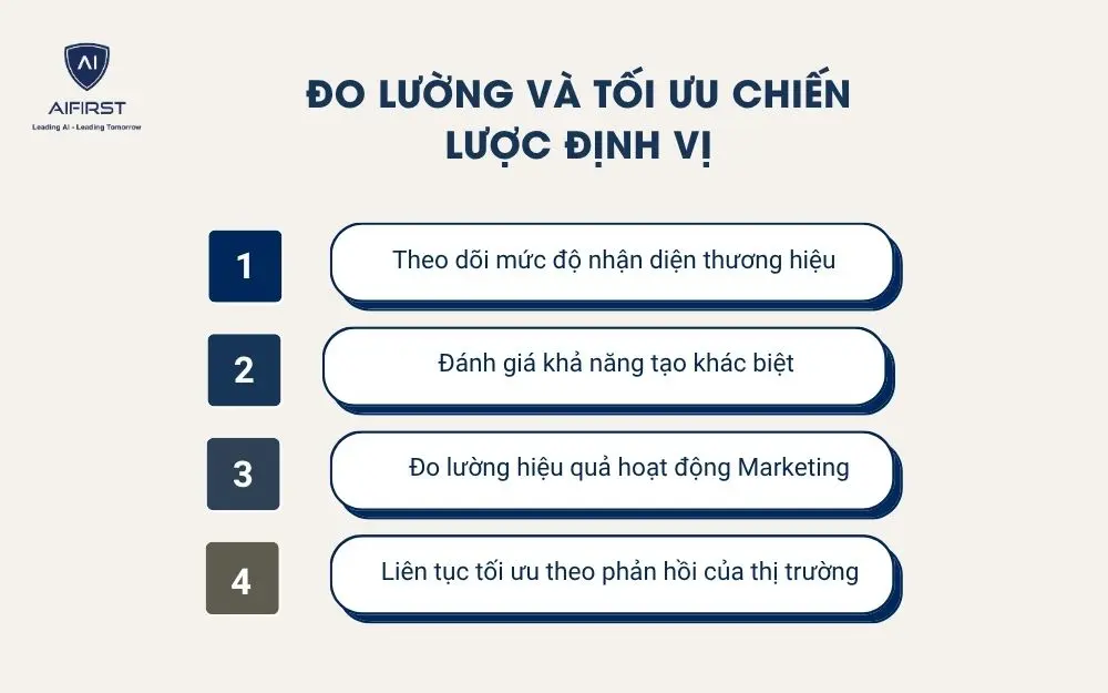 Đo lường v&agrave; tối ưu chiến lược định vị