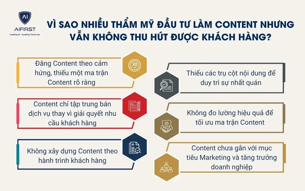 V&igrave; sao nhiều thẩm mỹ đầu tư l&agrave;m Content nhưng vẫn kh&ocirc;ng thu h&uacute;t được kh&aacute;ch h&agrave;ng?