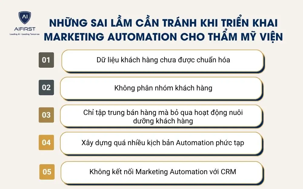 Những sai lầm cần tr&aacute;nh khi triển khai Marketing Automation cho thẩm mỹ viện