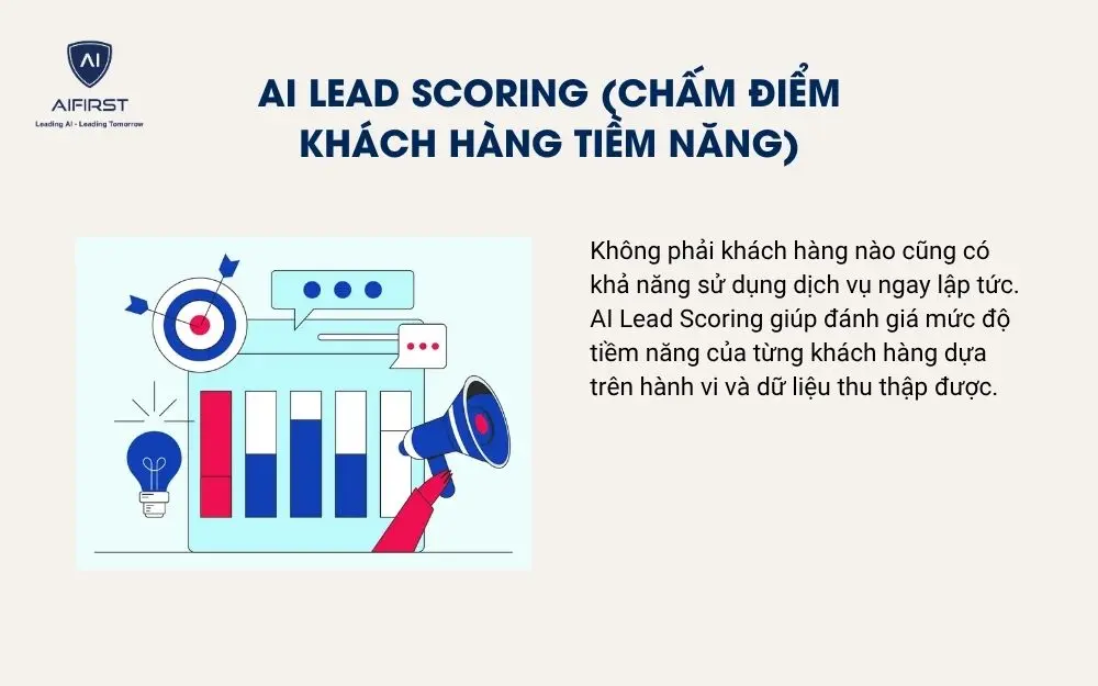 AI Lead Scoring (Chấm điểm kh&aacute;ch h&agrave;ng tiềm năng)