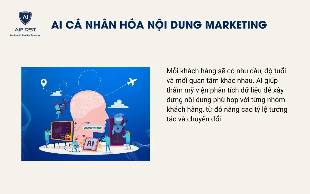 AI c&aacute; nh&acirc;n h&oacute;a nội dung Marketing