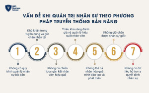 7 vấn đề khi lãnh đạo quản lý nhân sự bản năng, theo truyền thống