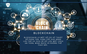 Blockchain