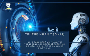 Trí tuệ nhân tạo (AI)