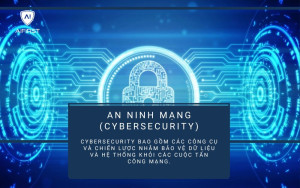 An ninh mạng (Cybersecurity)