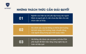 Những thách thức cần giải quyết