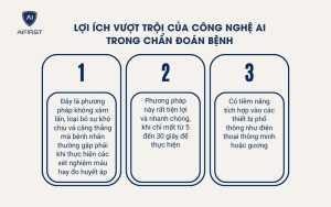 Lợi ích vượt trội khi ứng dụng AI trong phát hiện bệnh không qua tiếp xúc