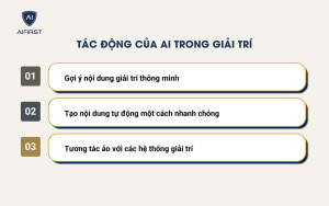 Tác động của AI trong lĩnh vực giải trí