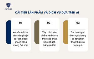 Các công nghệ AI tiên tiến được tích hợp trong VOC