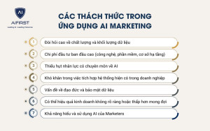 Các thách thức trong việc ứng dụng AI Marketing