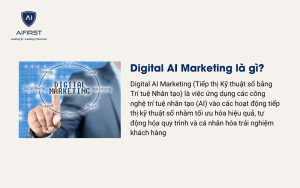 Digital AI Marketing là gì?