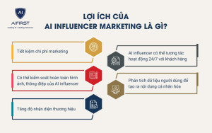 Lợi ích của AI Influencer Marketing là gì?