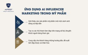 Cách ứng dụng AI Influencer Marketing trong mỹ phẩm