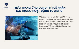 Thực trạng ứng dụng trí tuệ nhân tạo trong hoạt động Logistic 