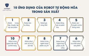 10 Ứng dụng của robot tự động hóa trong sản xuất 