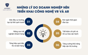 Những lý do doanh nghiệp nên triển khai công nghệ VR và AR