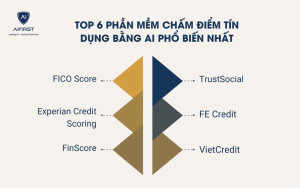 Top 6 phần mềm chấm điểm tín dụng bằng AI phổ biến