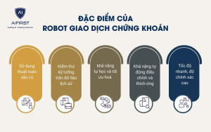 Đặc điểm của robot giao dịch chứng khoán