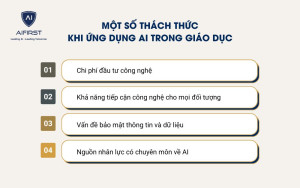 Một số thách thức khi ứng dụng AI trong giáo dục hiện nay