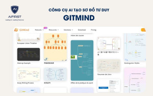 GitMind hỗ trợ tạo sơ đồ tư duy, sơ đồ chiến lược