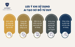 Lưu ý quan trọng khi dùng AI để vẽ sơ đồ tư duy