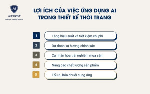 Lợi ích của việc ứng dụng AI trong thiết kế thời trang