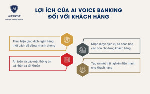 Lợi ích của AI Voice Banking đối với khách hàng