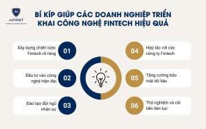 Bí kíp giúp các doanh nghiệp triển khai công nghệ Fintech hiệu quả