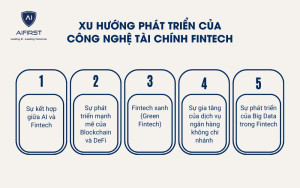 Xu hướng phát triển của công nghệ tài chính Fintech