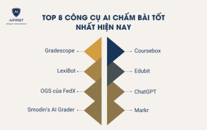 Top các công cụ AI chấm bài tốt nhất hiện nay