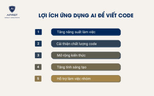 Lợi ích khi AI để viết code là gì?