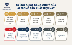 10 ứng dụng AI trong sản xuất đáng chú ý hiện nay