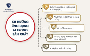 Các xu hướng ứng dụng AI trong sản xuất