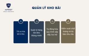 Quản lý kho bãi bằng AI