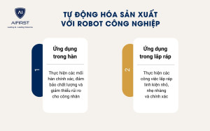 Ứng dụng AI để tự động hóa sản xuất